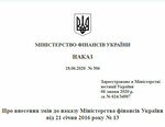 Приказ Минфина об изменениях относительно требований к форме и содержанию расчетных документов (чеков)