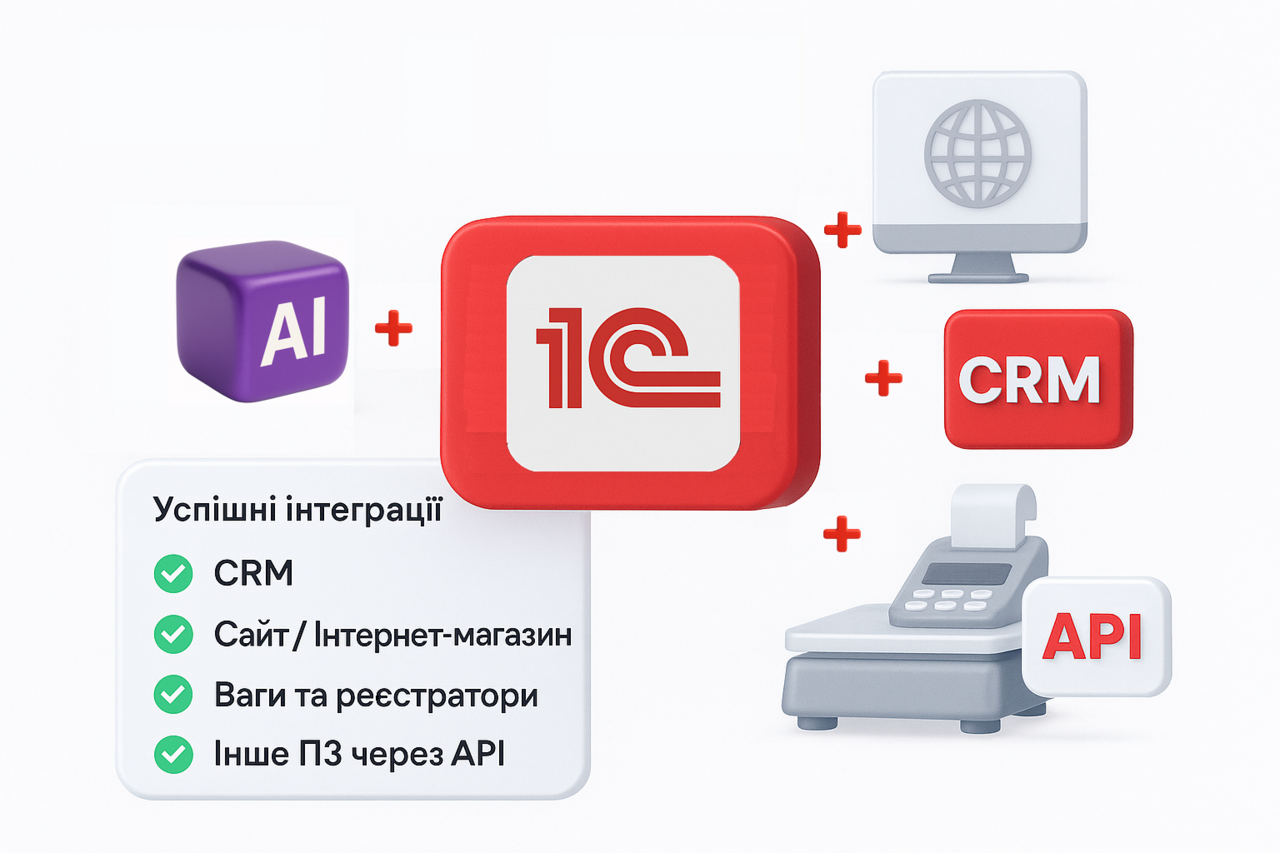 BAS: Інтеграція без обмежень