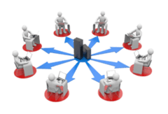 Встановлення комп'ютерної мережі